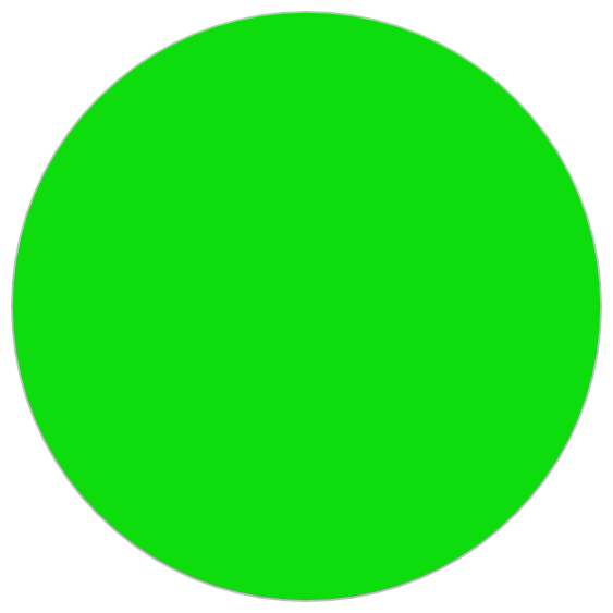 Plastisol Verde Fluor